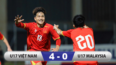 Kết quả U17 Việt Nam 4-0 U17 Malaysia: U17 Việt Nam giành vé dự VCK 